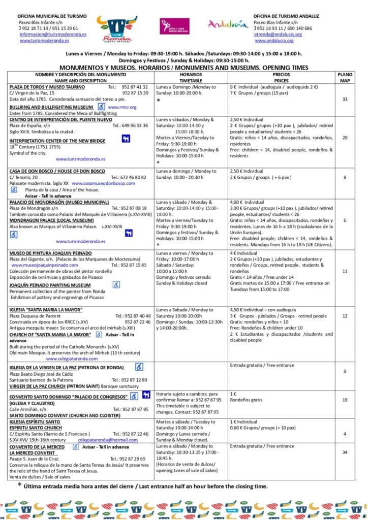 A notice from the Ronda tourism board for all the tourist attractions in the town along with ticket prices. 